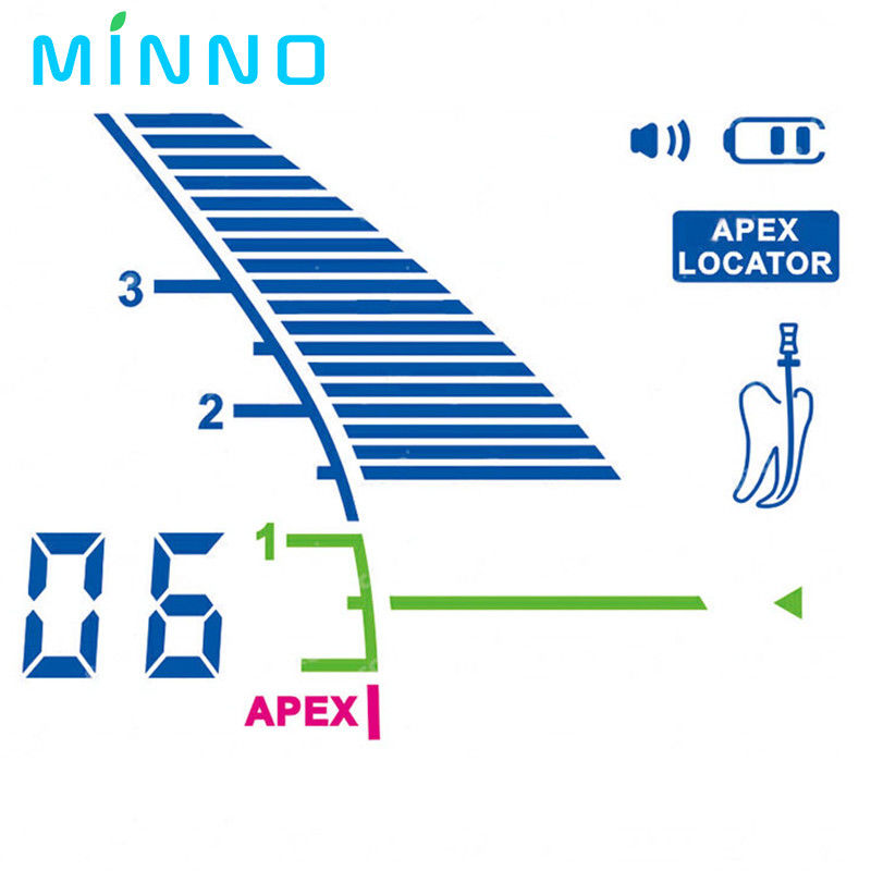 COXO مكشف القمة الأسنانية 7.4V 1000mAh C مكشف القمة الجذرية