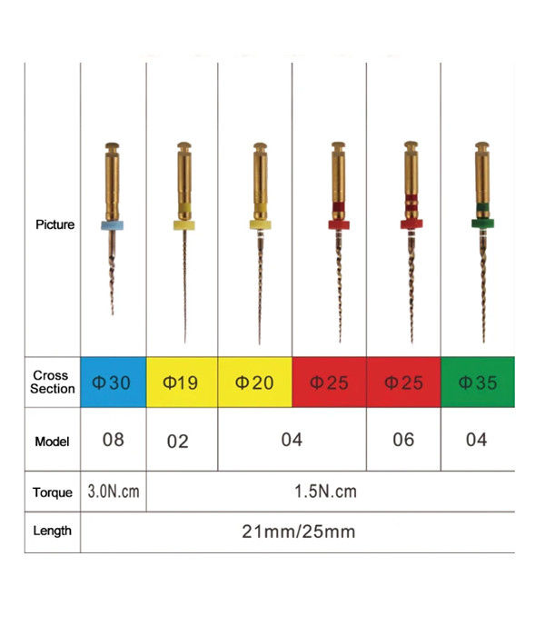 الأسنان SX-F3 الملفات الزرقاء نيتينول المحرك الدوار العالمي Endodontic مكافحة التعب الإبرة المستمرة طب الأسنان